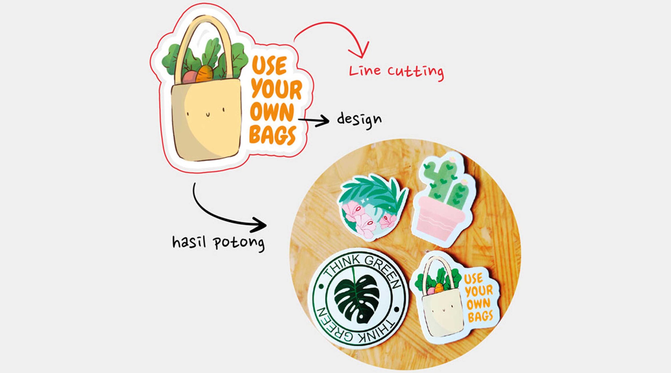 Hasil <yoastmark class=